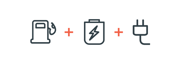 Parkway Lincoln in Winston Salem NC